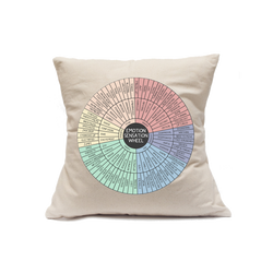 Custom Printed Natural Canvas Pillowcase with Zipper 18"x18"